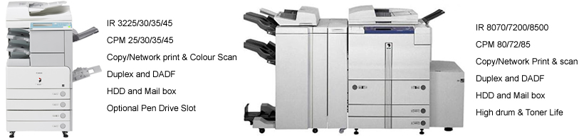 xerox machine rental in thirunelveli