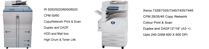 xerox machine rental in virudhunagar